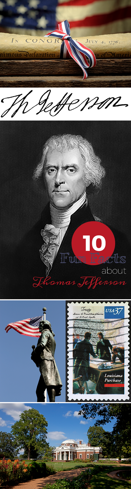 10 Fun Facts about Thomas Jefferson pin