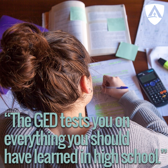 Top 10 Questions about the GED i